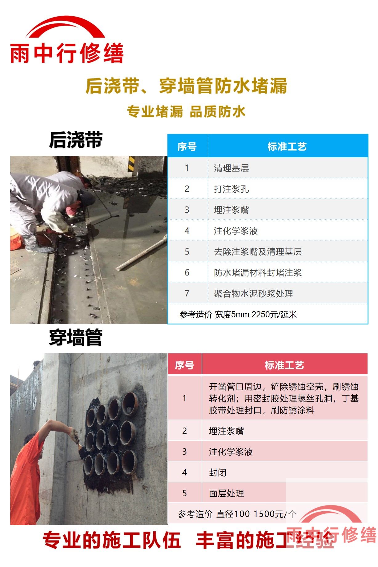奉贤隧道堵漏加固